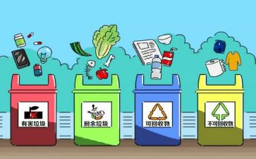 保护水的作文模板6篇