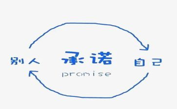 员工安全承诺书参考6篇