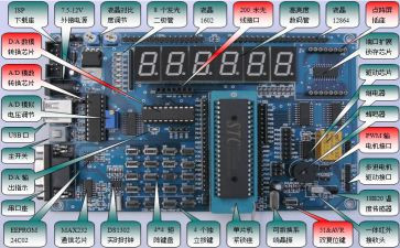 86单片机心得体会6篇