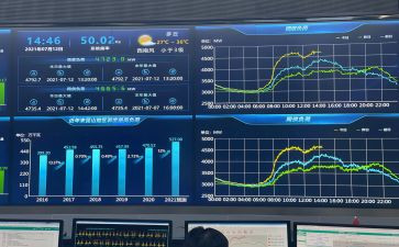 2024年调度年终总结最新8篇
