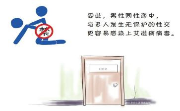 防艾滋的心得体会参考5篇