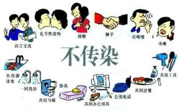 学校预防艾滋活动方案5篇
