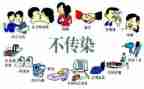 学校预防艾滋活动方案5篇
