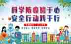 医院科室疫情防控工作总结7篇
