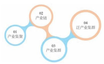 发展科技的作文8篇
