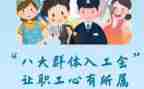 分工会工作总结优质7篇