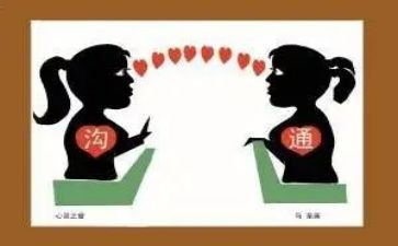 沟通培训的心得体会8篇