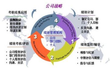 综和管理岗工作计划6篇