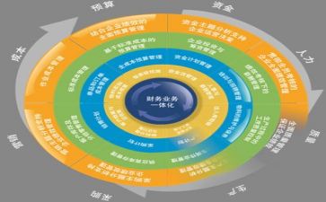 群管理体会及心得体会优质7篇