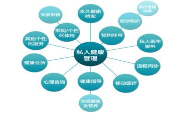 策略与管理心得体会6篇