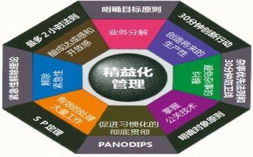 管理局工作总结5篇