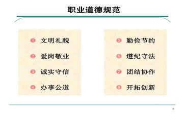 中小职业道德规范心得体会范文7篇