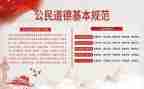 入团申请书的规范文模板5篇
