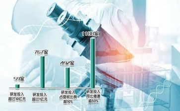 2024年化验室工作总结范文7篇