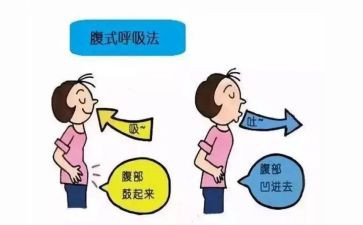 呼吸心内科出科自我鉴定5篇