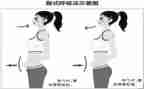 呼吸内科实习护士心得体会6篇