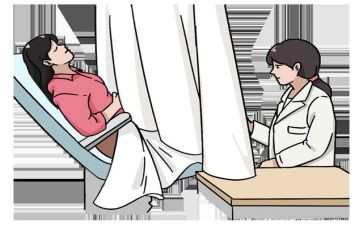 幼儿园安全检查自查报告8篇
