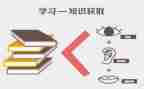 安全教育主题活动方案策划6篇