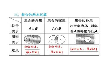 食品大集合教案6篇