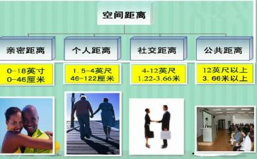 母爱的距离作文7篇