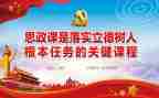 家校教育立德心得体会7篇