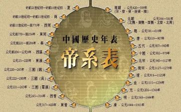 观看历史的心得体会8篇