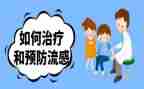 防流感的演讲稿8篇