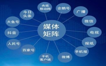 自媒体运营心得体会6篇