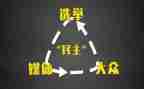 党员民主评议自我鉴定模板5篇