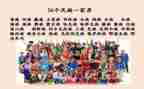 开展民族团结活动总结5篇