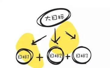 大目标大梦想的演讲稿8篇