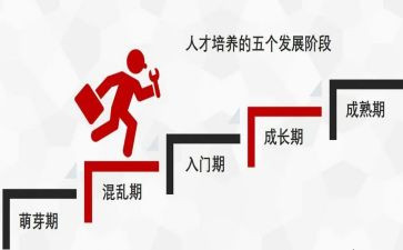 入党培养期思想汇报8篇