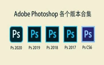 ps的实训心得体会8篇
