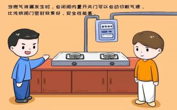 食堂燃气安全自查报告7篇