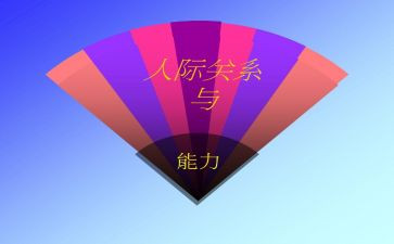 人际关系课心得体会7篇