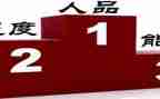 个人品德工作总结5篇