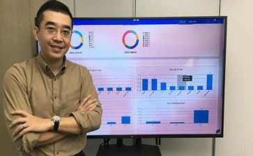 企业行政人事工作总结8篇