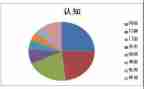 k线认知心得体会7篇