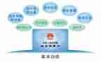 社保类工作计划7篇