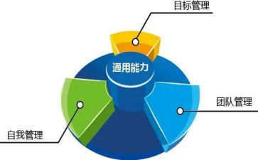 城市管理讲话稿6篇