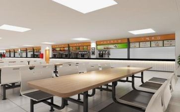 2024食堂工作总结及计划5篇
