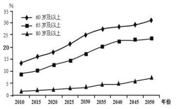5以内的数量教案精选7篇
