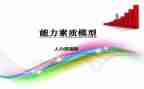 大学素质评价自我鉴定6篇