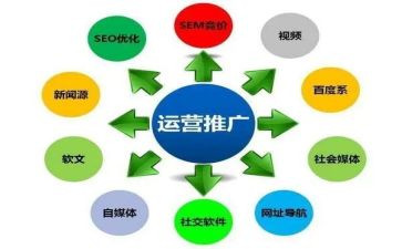 推广普通话宣传活动方案参考6篇