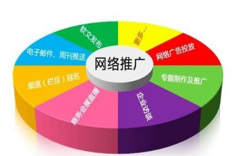 推广普通话宣传活动方案5篇
