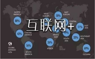 跟网络有关的演讲稿7篇