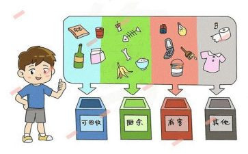 无垃圾倡议书最新6篇