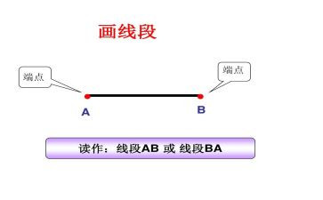 线段教案7篇