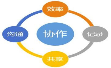 家校协同家长心得体会5篇