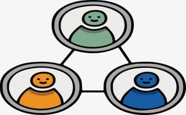刘的姓氏的调查报告5篇